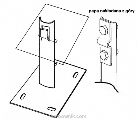 3,2 Uchwyt do przyklejania na papę